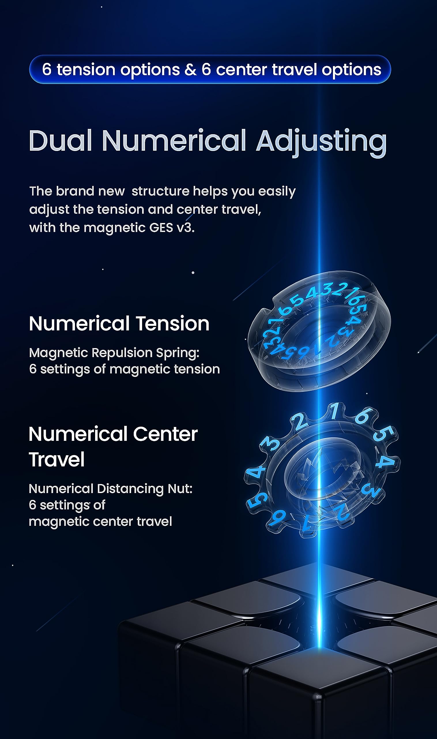 CuberShop GAN 14 MagLev UV Coated, Ultimate GAN 14 M 2023 - Imagen 6
