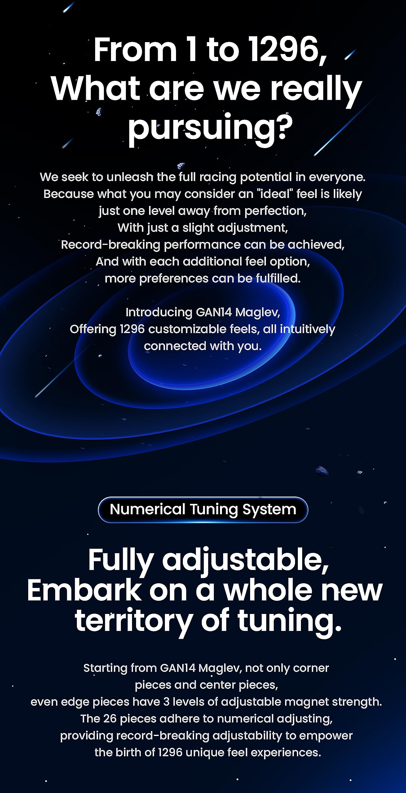 CuberShop GAN 14 MagLev UV Coated, Ultimate GAN 14 M 2023 - Imagen 4