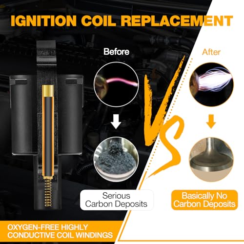 Paquete de bobinas de encendido BDFHYK Compatible con - Imagen 7