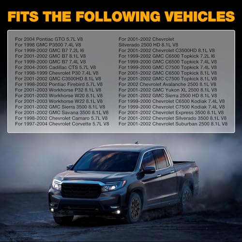 Paquete de bobinas de encendido BDFHYK Compatible con - Imagen 3