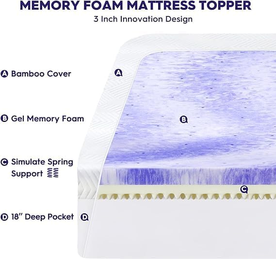 Colchoneta de Espuma de Memoria de 3 Pulgadas SWINHOM para - Imagen 8