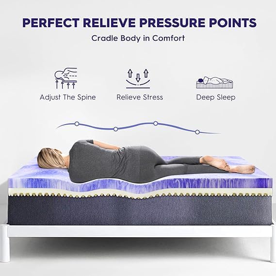 Colchoneta de Espuma de Memoria de 3 Pulgadas SWINHOM para - Imagen 5