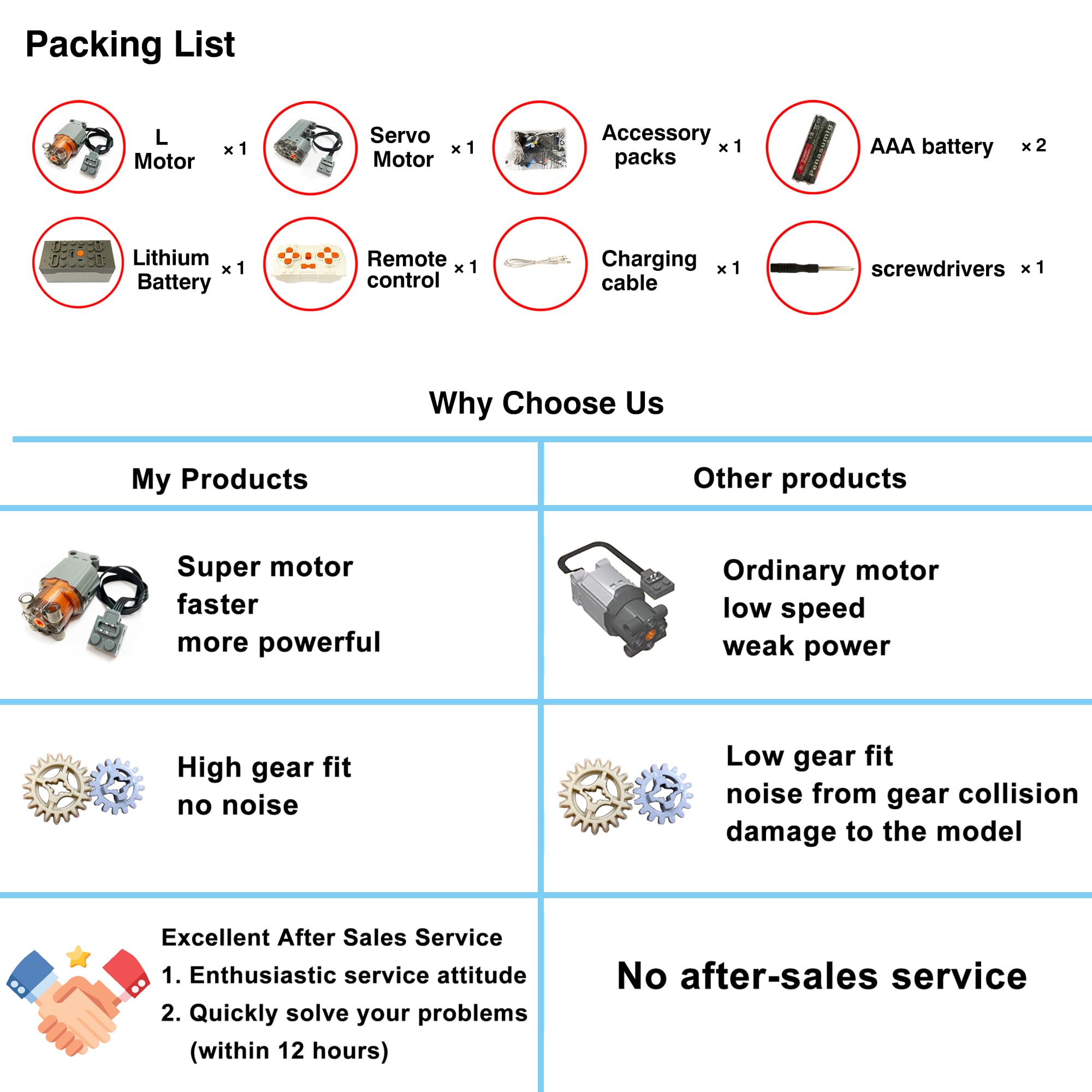 Kit de Motorización y Control Remoto MocArt Pro para Lego - Imagen 7