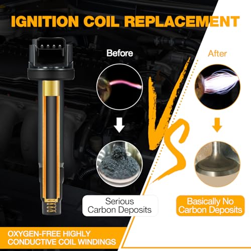 Conjunto de 6 Bobinas de Encendido BDFHYK Compatible con - Imagen 7