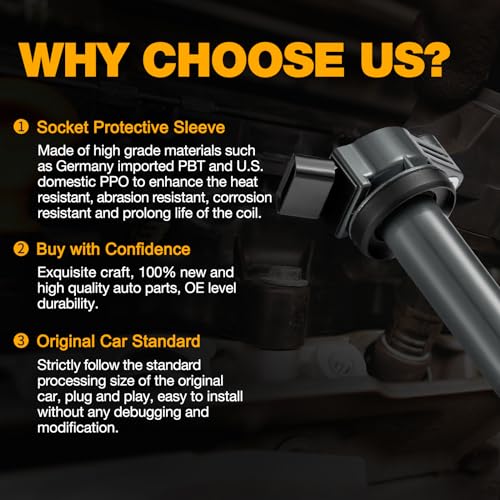 Conjunto de 6 Bobinas de Encendido BDFHYK Compatible con - Imagen 6