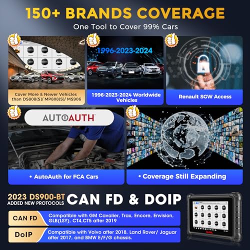 Autel Escáner MaxiDAS DS900-BT: 2024 CAN FD/DoIP DS900BT - Imagen 8