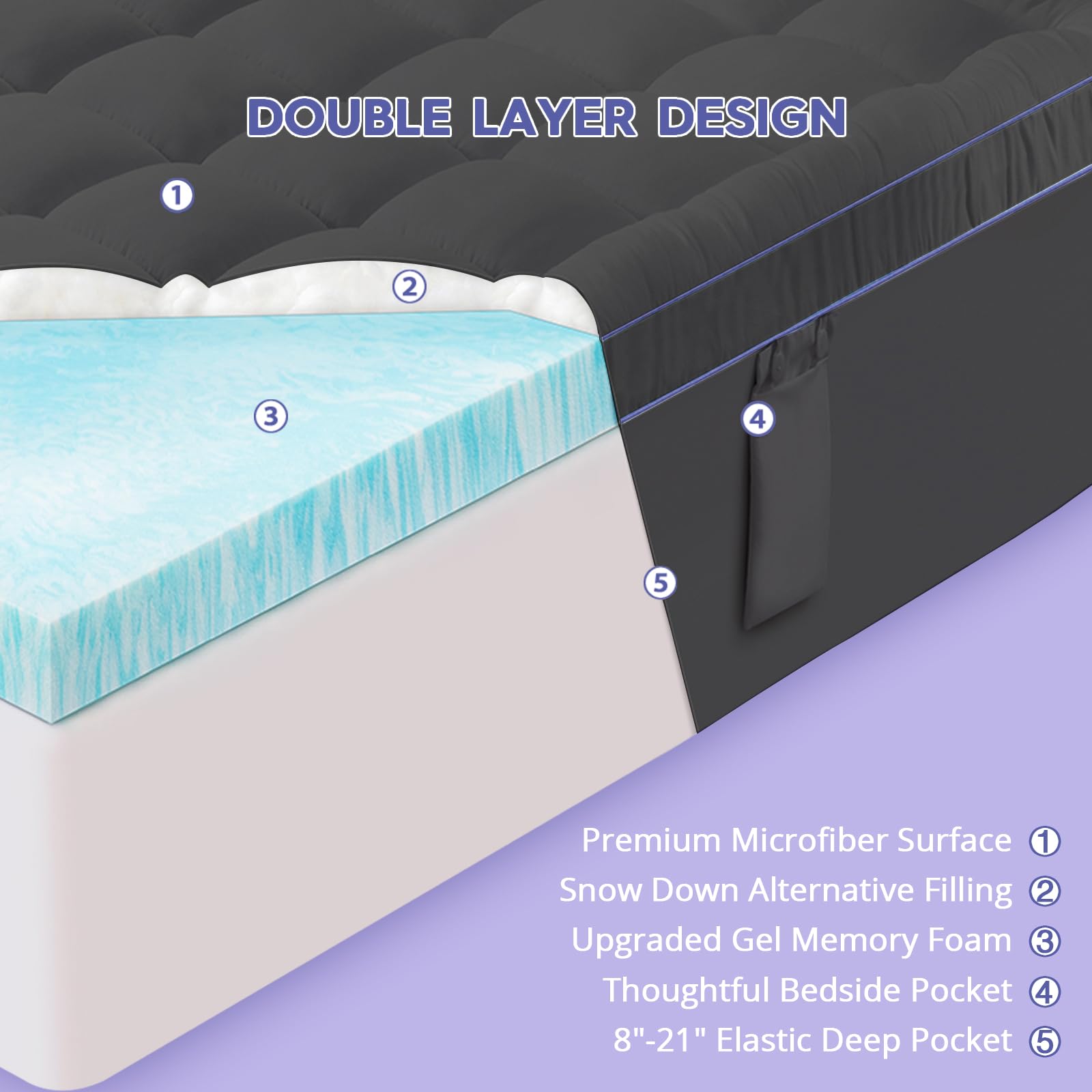 ABENE Colchón Viscoelástico Topper de 3 Pulgadas de Doble - Imagen 3