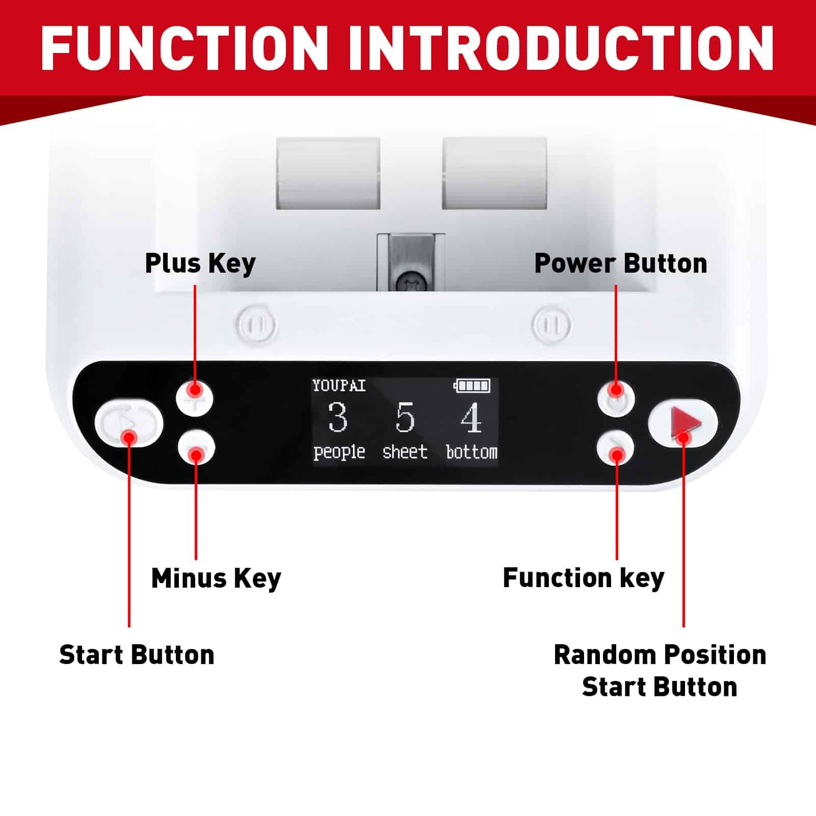 Nueva Máquina Repartidora Automática de Cartas, 360° - Imagen 5