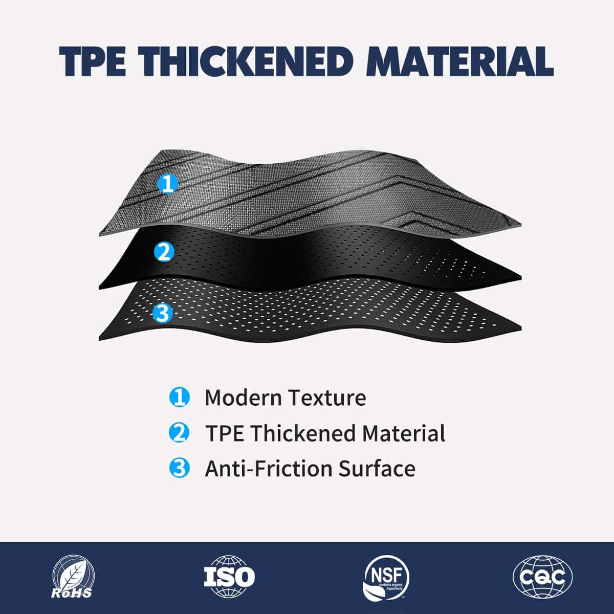 Tapetes de Piso para Automóvil Mat de Camioneta Mat de - Imagen 3