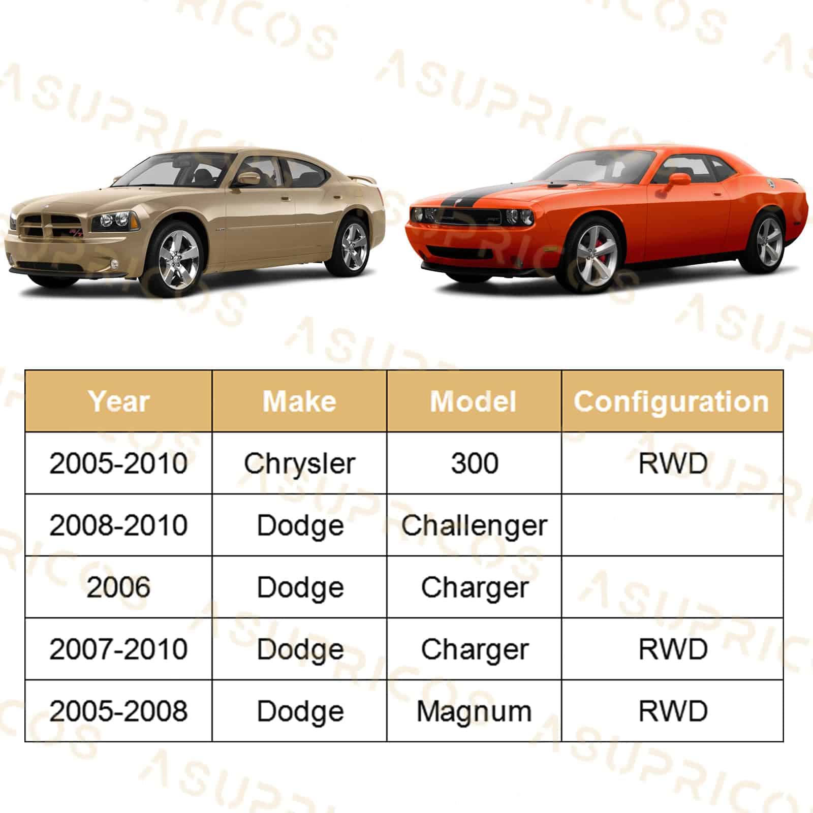 Kit de Dirección ASUPRICOS de 6 piezas para Chrysler 300 - Imagen 3