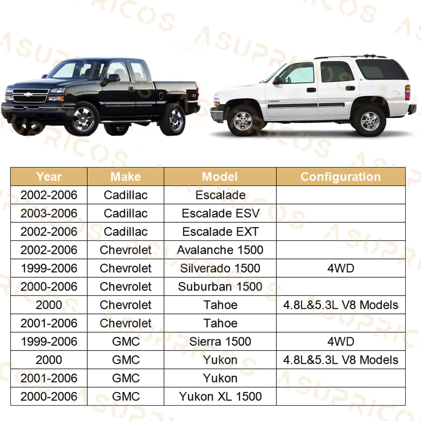 Kit de Dirección 4WD de 7 piezas para Cadillac - Imagen 3