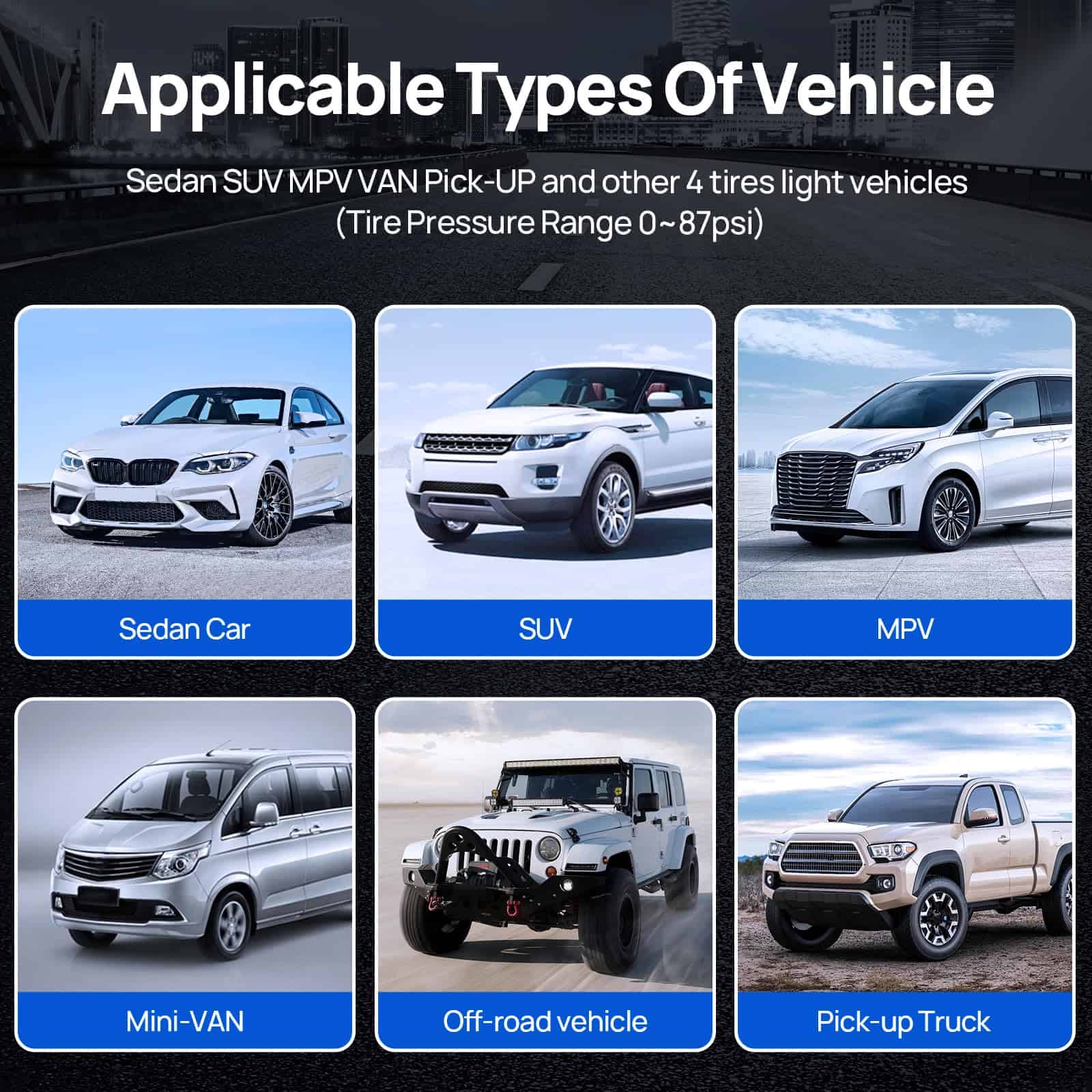 Sistema de Monitoreo de Presión de Neumáticos para RV - Imagen 8