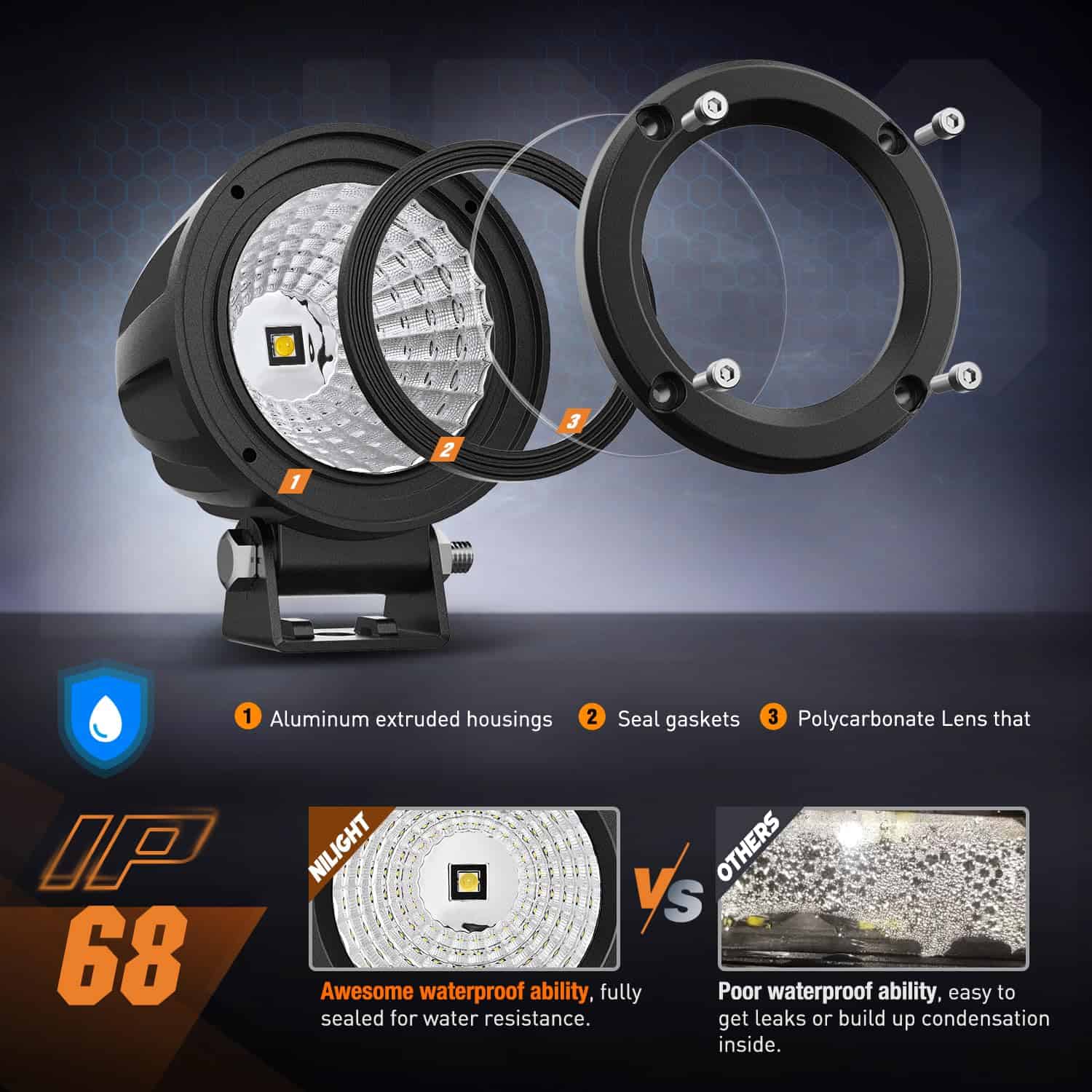 Nilight Led Light Pods 2PCS 3Inch Flood Round Led Offroad - Imagen 4