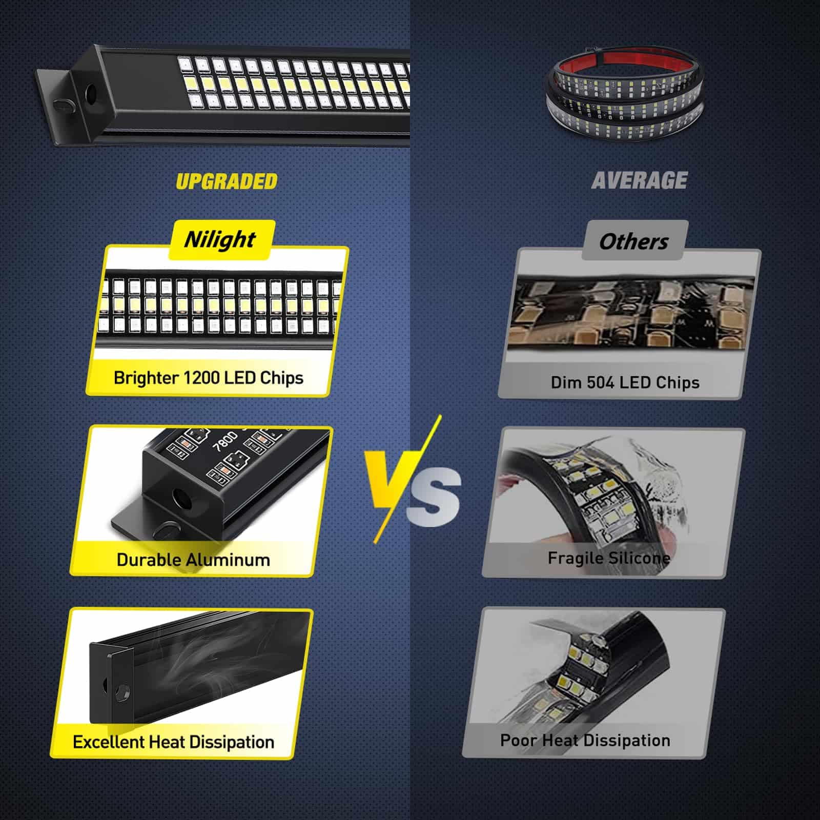 Tira de luz para portón trasero Trucks Nilight 60 pulgadas - Imagen 4