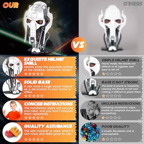 Juego de Construcción de Casco de General HiztoBlo, - Imagen 3