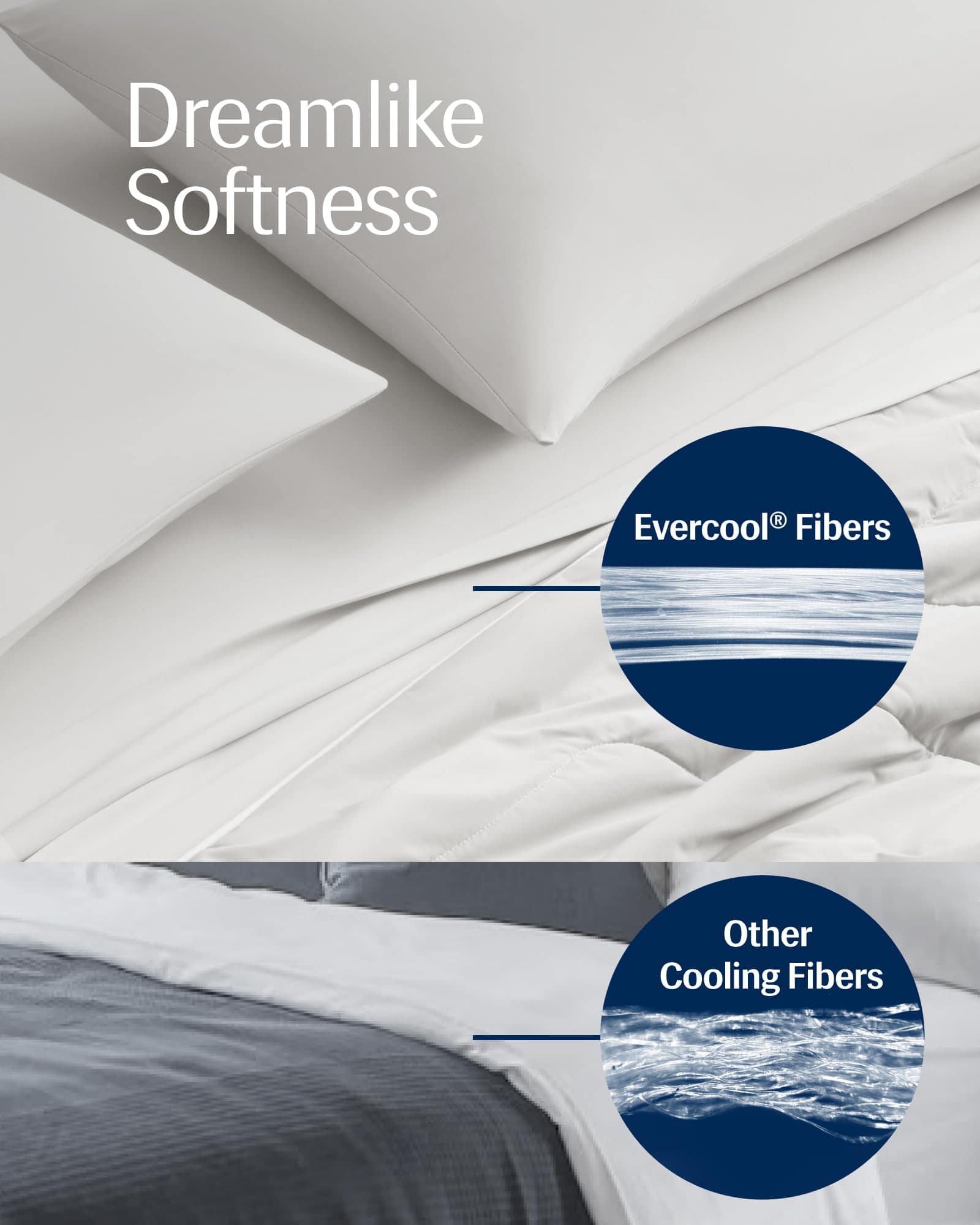 Edredón de Confort Cooling REST� Evercool�, Tamaño - Imagen 5