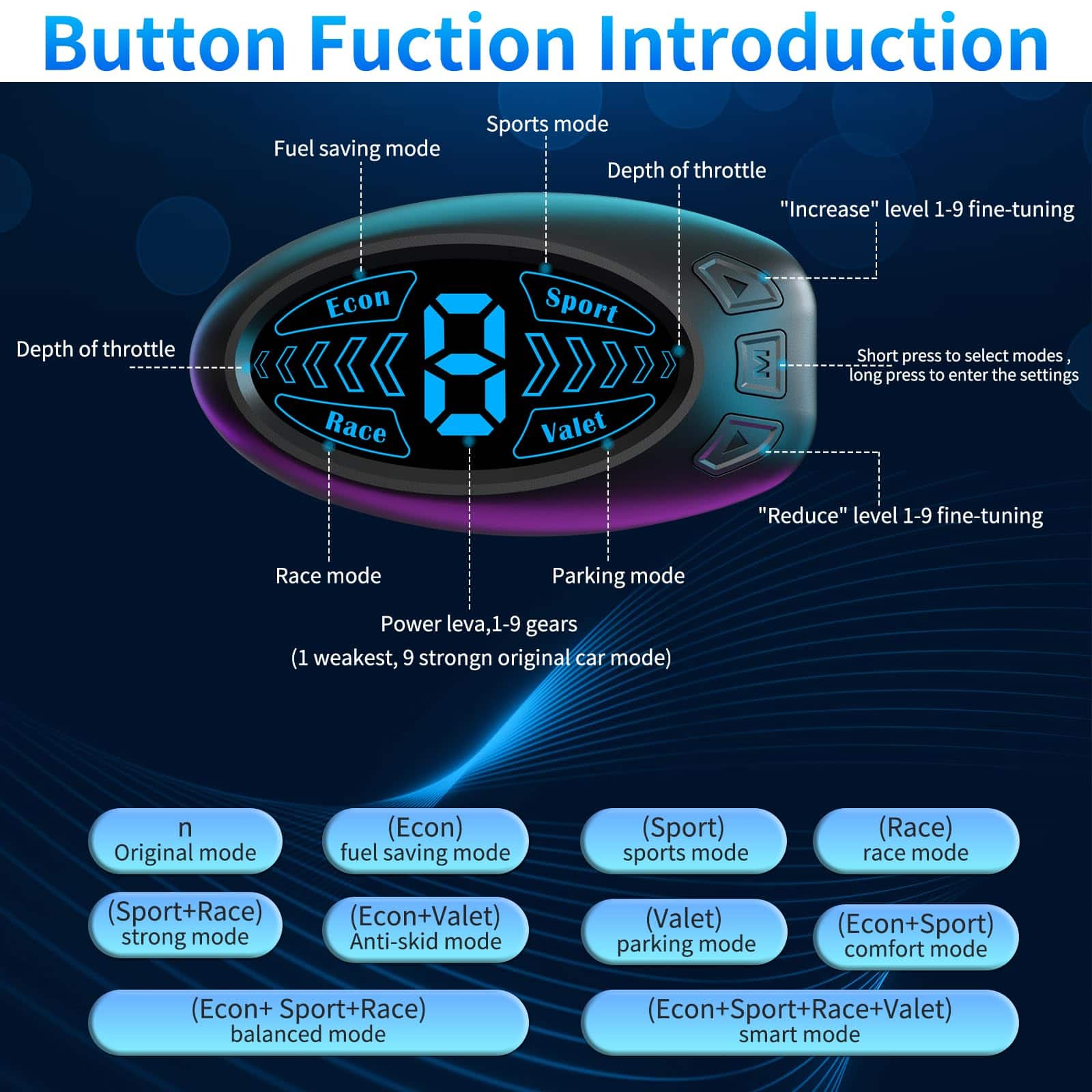 Controlador de Respuesta del Acelerador YIBEICO, - Imagen 6