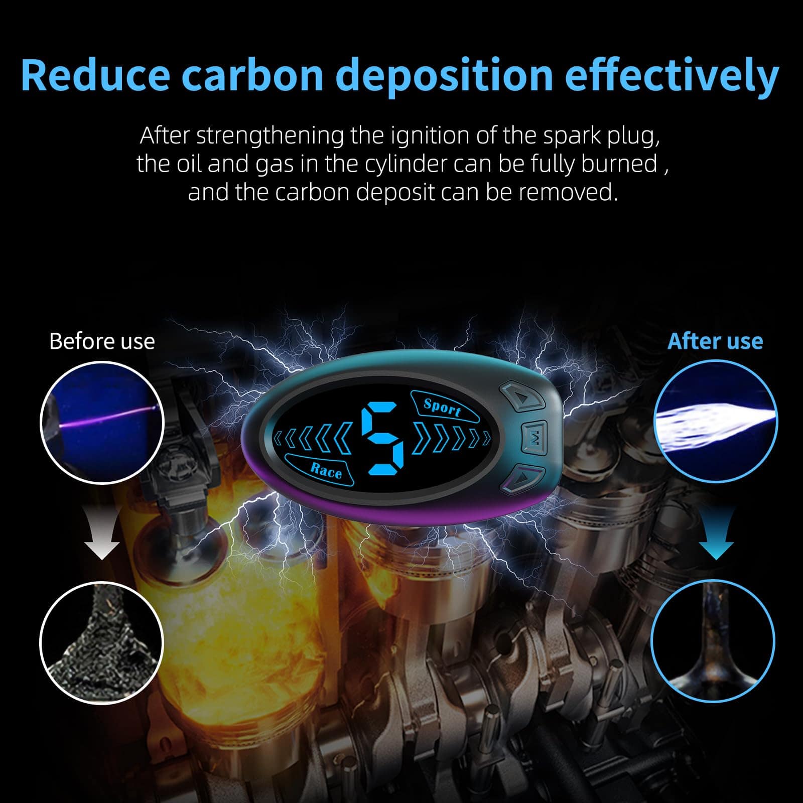 Controlador de Respuesta del Acelerador YIBEICO, - Imagen 8