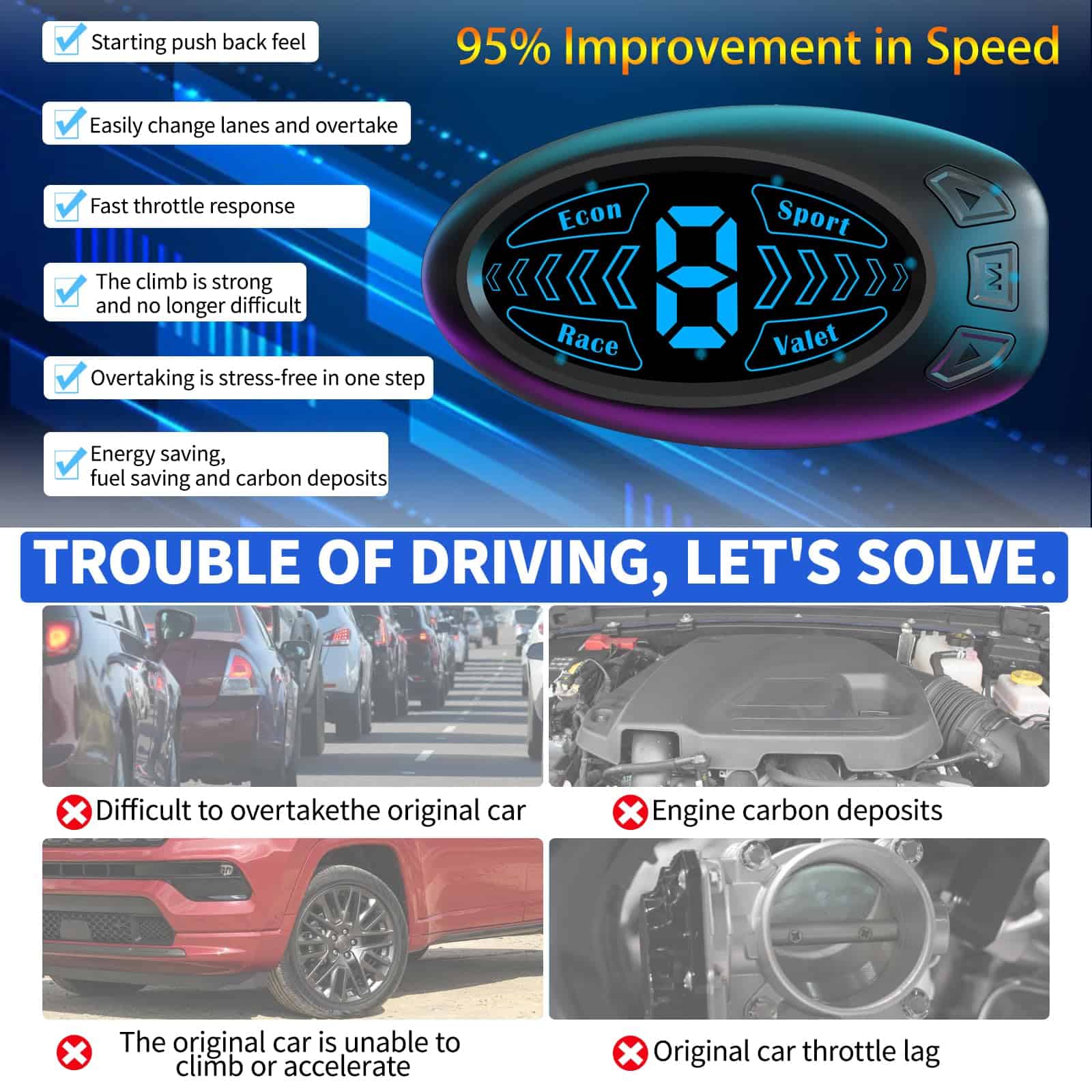 Controlador de Respuesta del Acelerador YIBEICO, - Imagen 4