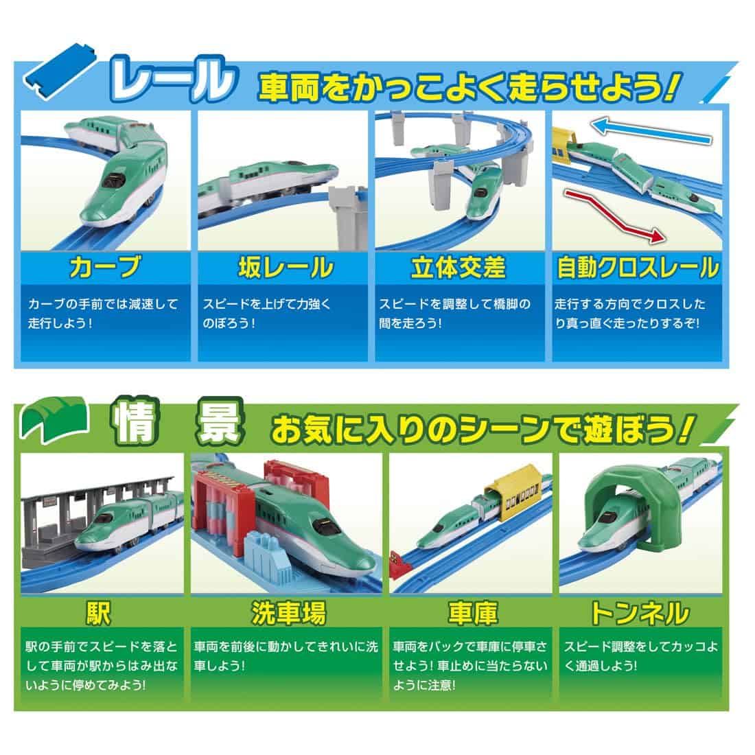 Set de Tren Plarail Kimi Ga Driving! Grip Mascon E5 Series - Imagen 6