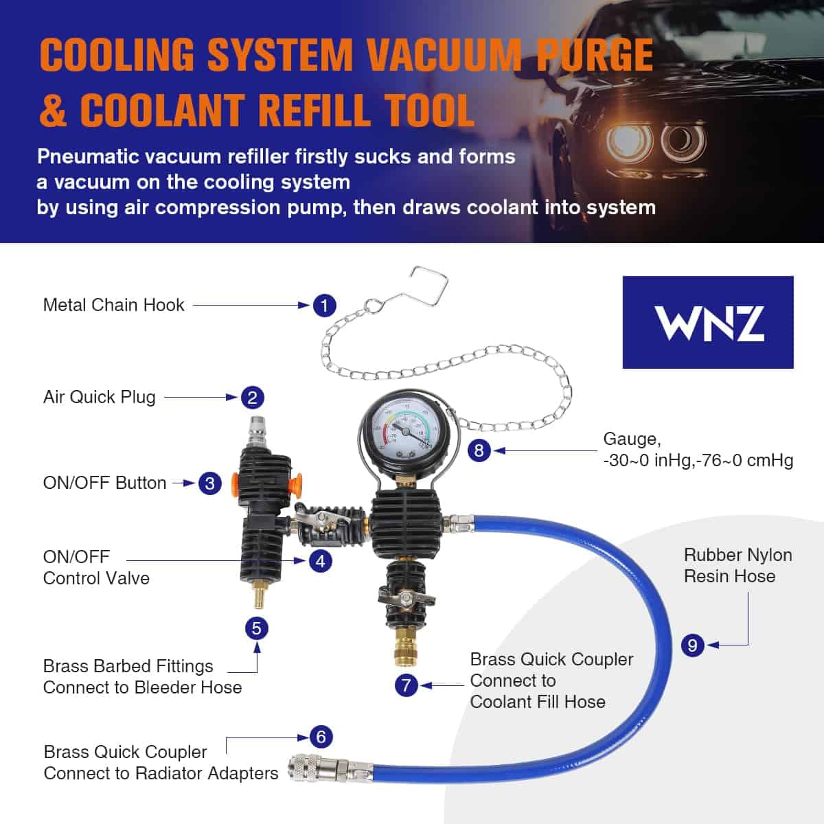 Juego de Probador de Presión de Radiador Universal WNZ con - Imagen 4