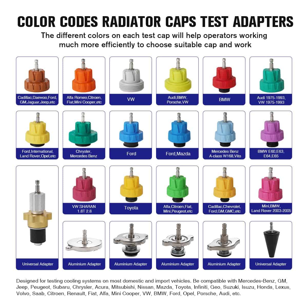 Juego de Probador de Presión de Radiador Universal WNZ con - Imagen 5