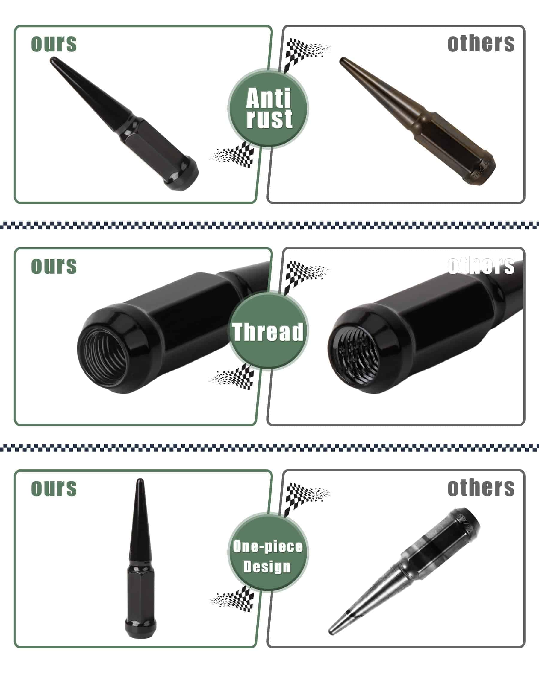 32 Piezas 14x1.5 Tuerca de Seguridad de Puntas para Dodge - Imagen 4
