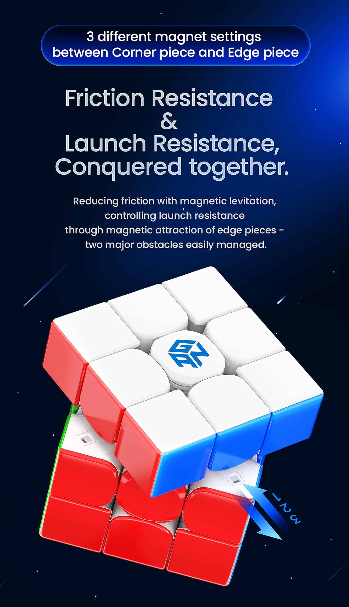 CuberShop GAN 14 MagLev Frosted, Ultimate GAN 14 MagLev - Imagen 3
