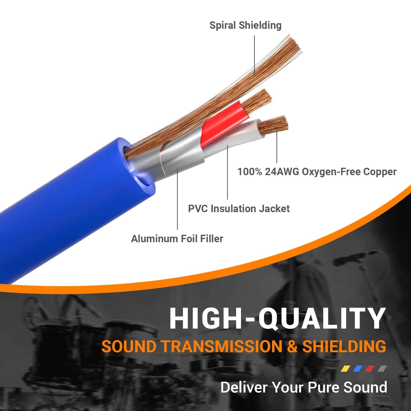 Phenyx Pro Cable Serpiente XLR, Cable de Conexión de 4 - Imagen 4