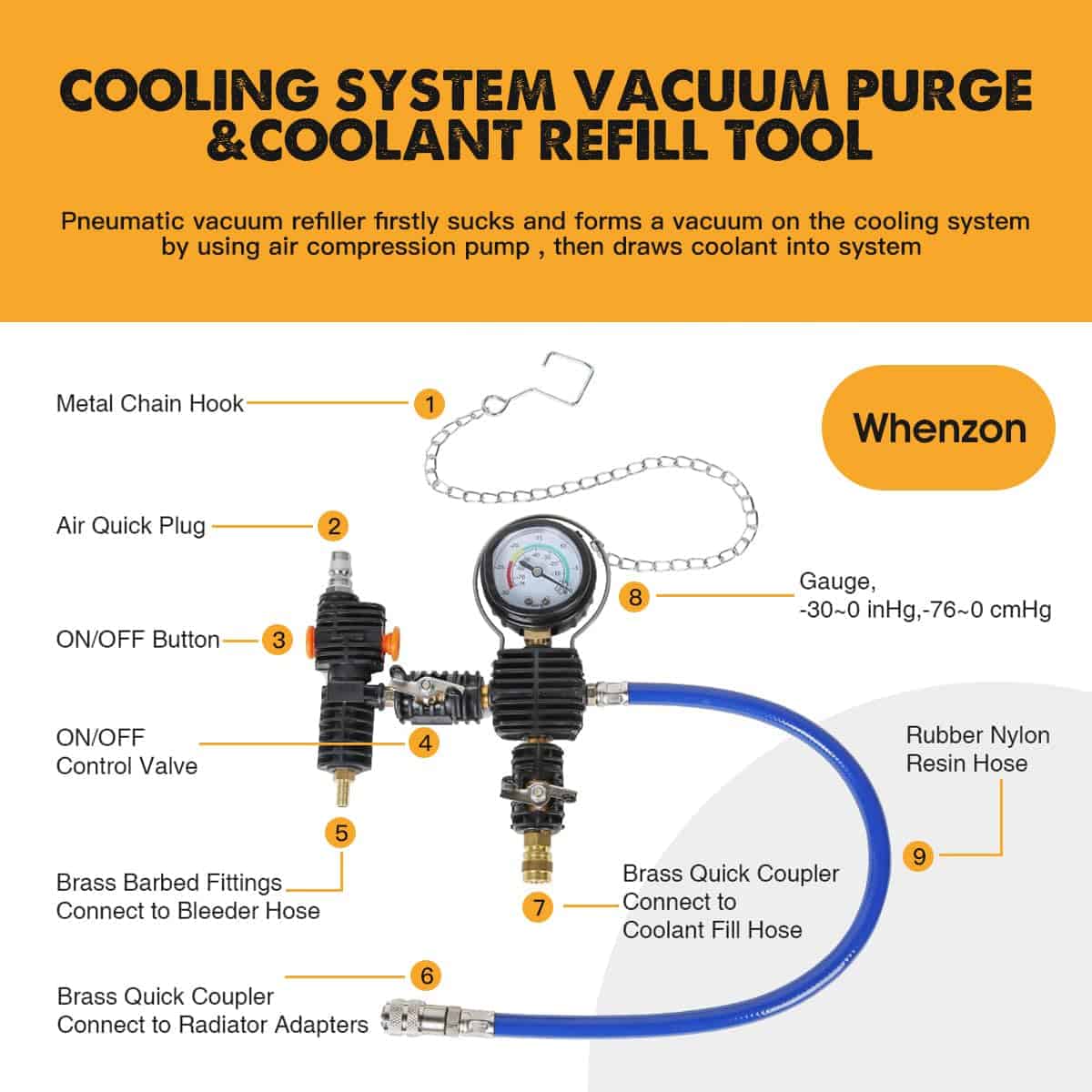 Kit de Prueba de Presión del Radiador Universal Wenzhon y - Imagen 4
