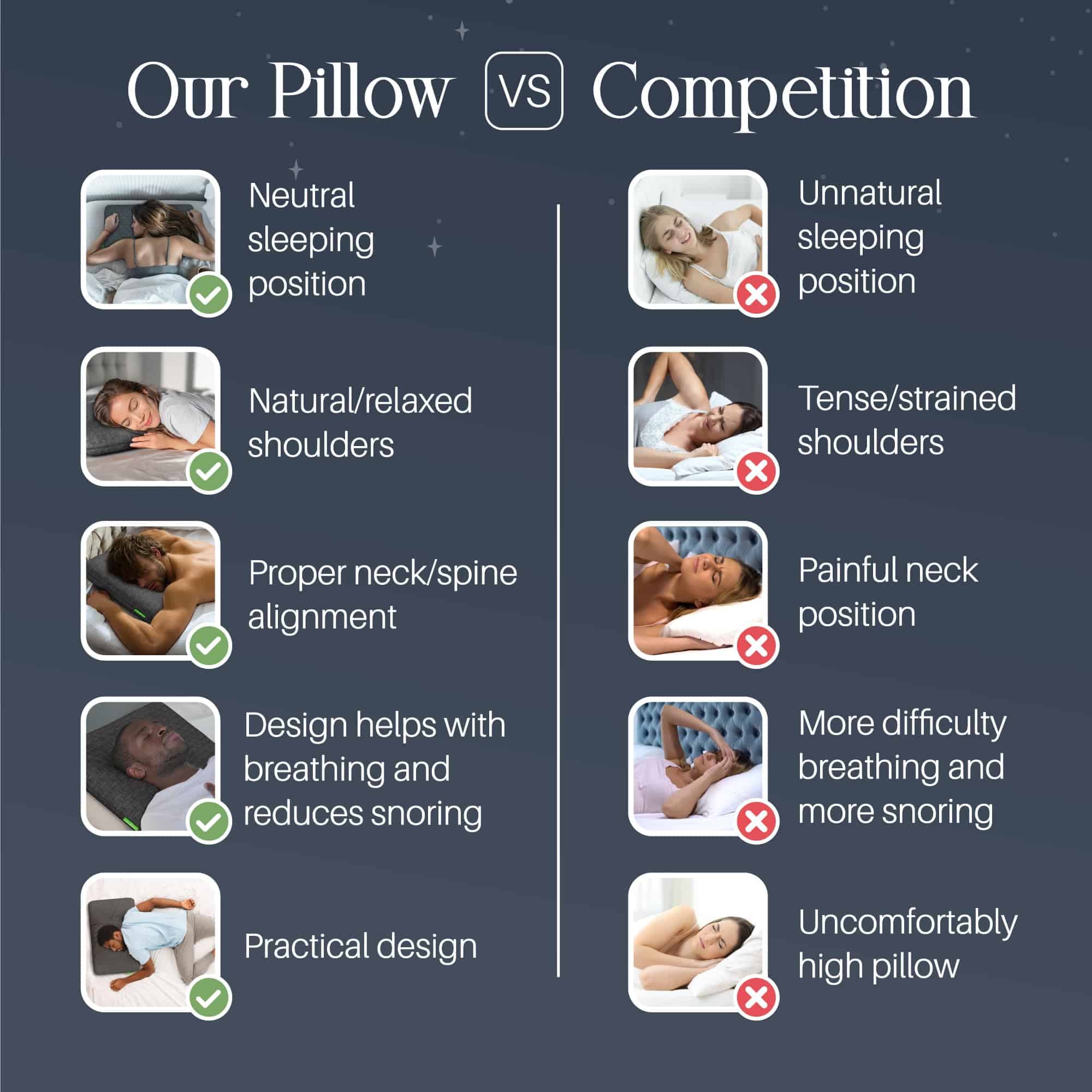 Almohada de espuma viscoelástica Umiboo by Focus Thin de - Imagen 5