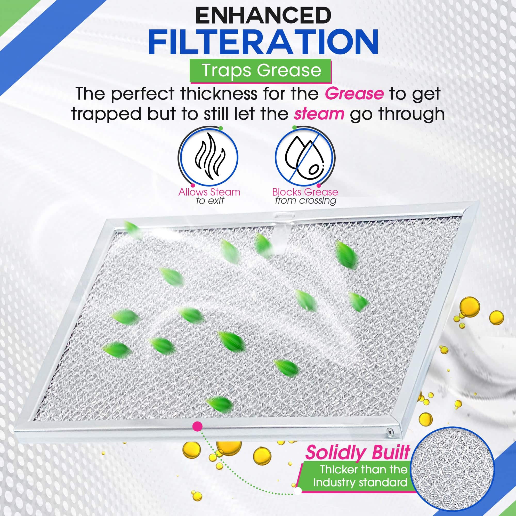 Filtro de Campana de Cocina de Reemplazo para Filtro de - Imagen 5