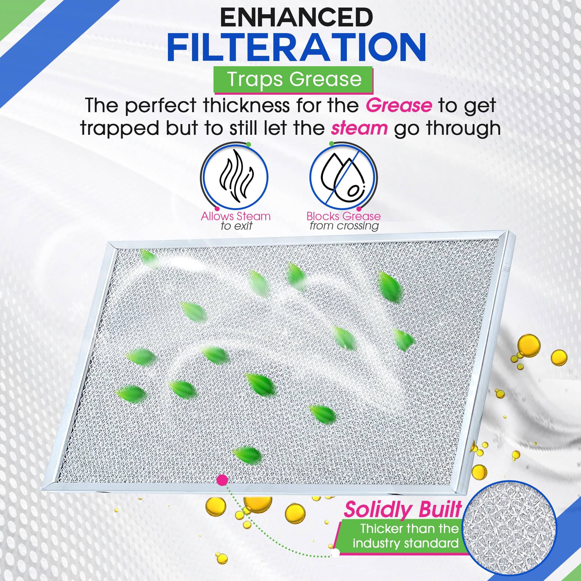 Filtro de Campana Extractora de Repuesto para BPS1FA36 - Imagen 5