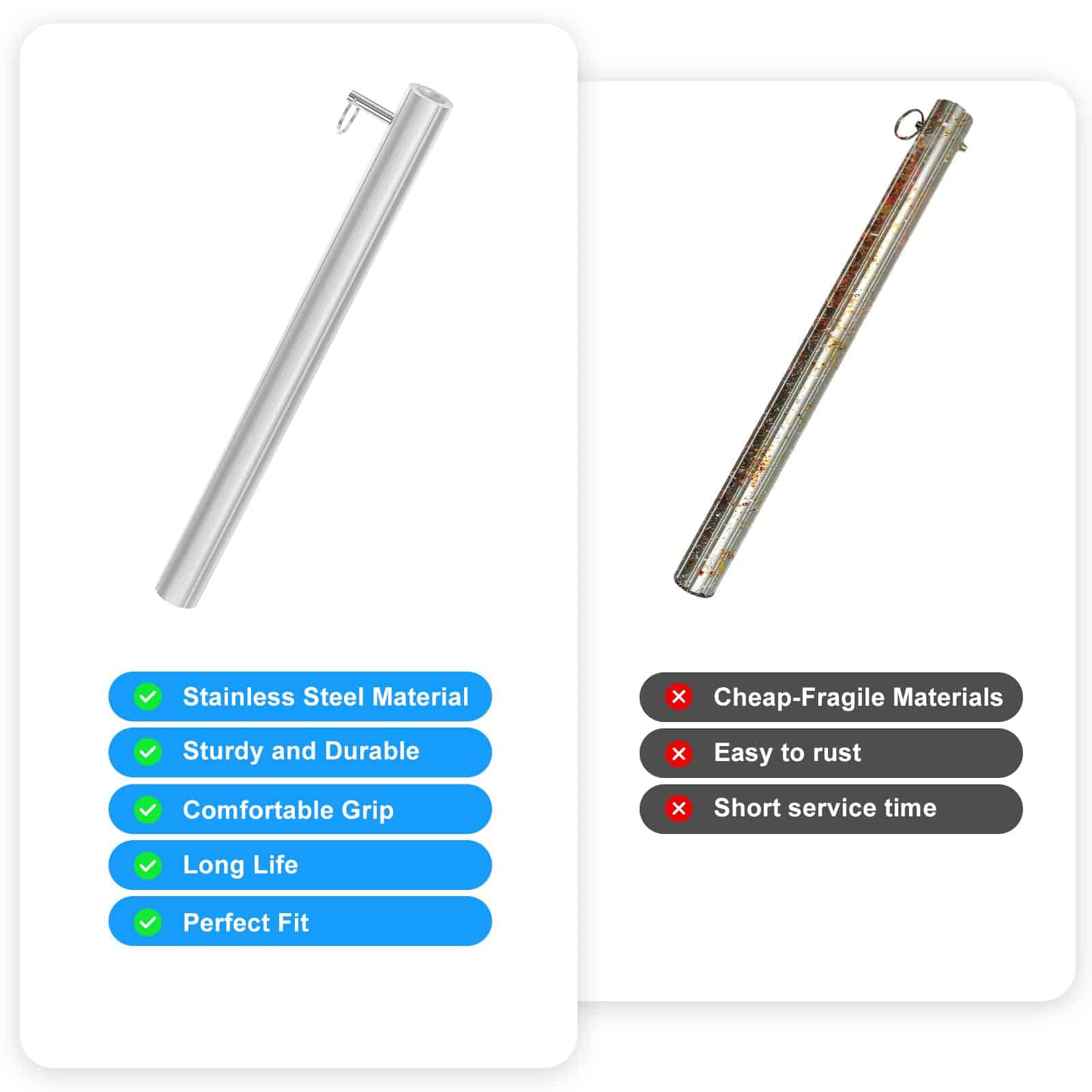 Asamblea de Mango Elevador 10351 para Reemplazo de Freno - Imagen 7