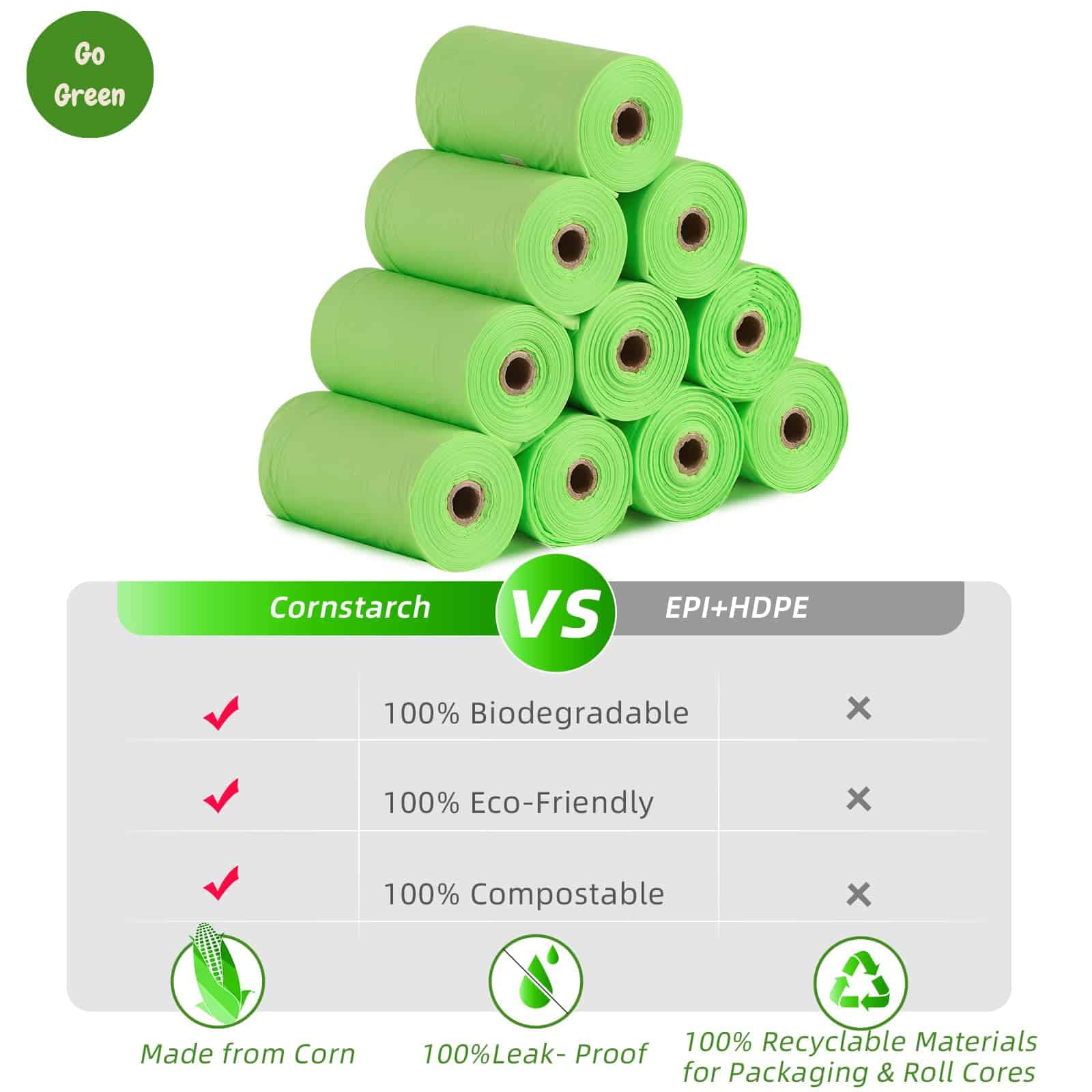 Bolsas de Desechos para Perros Earth Safe hechas de - Imagen 4