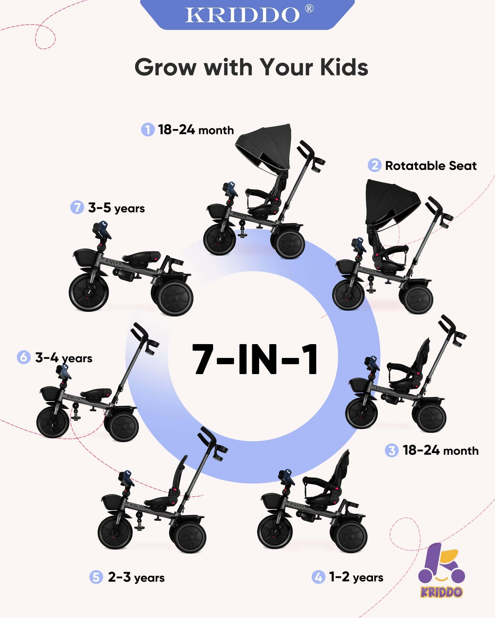 Triciclo Cochecito 7 en 1 KRIDDO para Niños de 18 Meses a 5 - Imagen 3