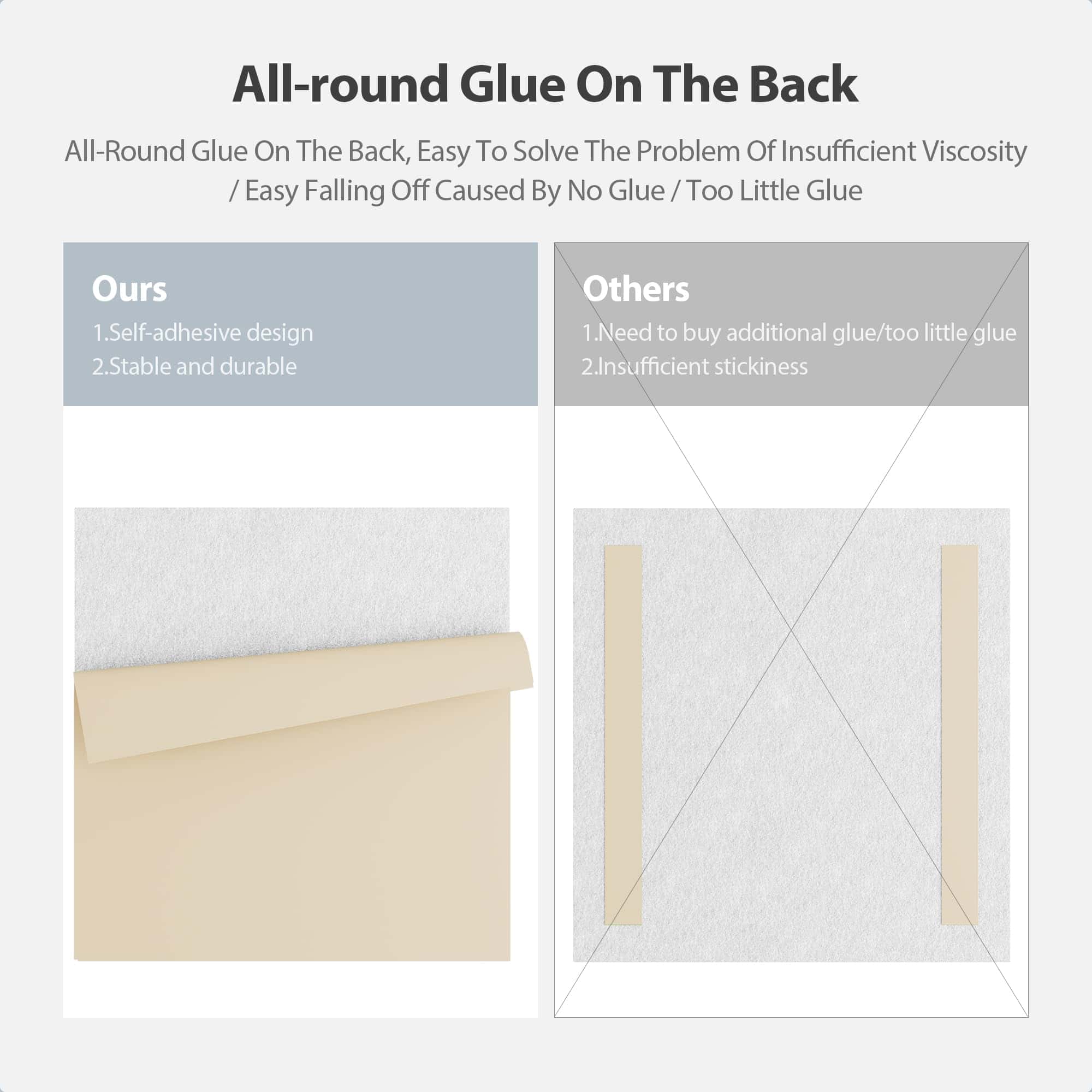 Panel Acústico Amantech de 12 Paquetes Autoadhesivos, - Imagen 5