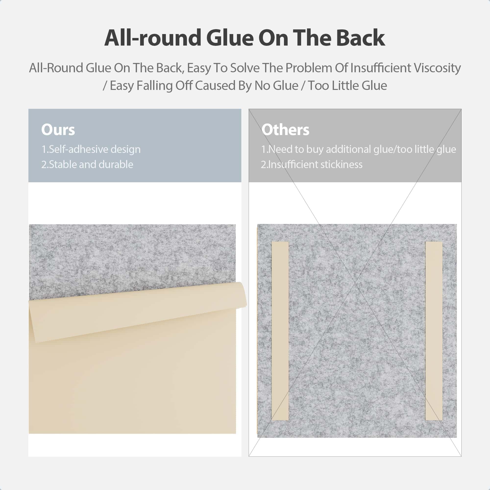 Panel Acústico Autoadhesivo Amantech 12 -is Plata) - Imagen 5