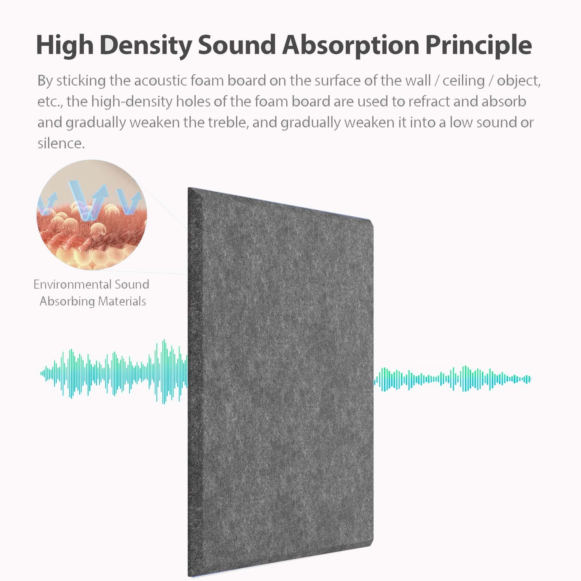 Paquete de 12 Paneles Acústicos - de Luna) - Imagen 3