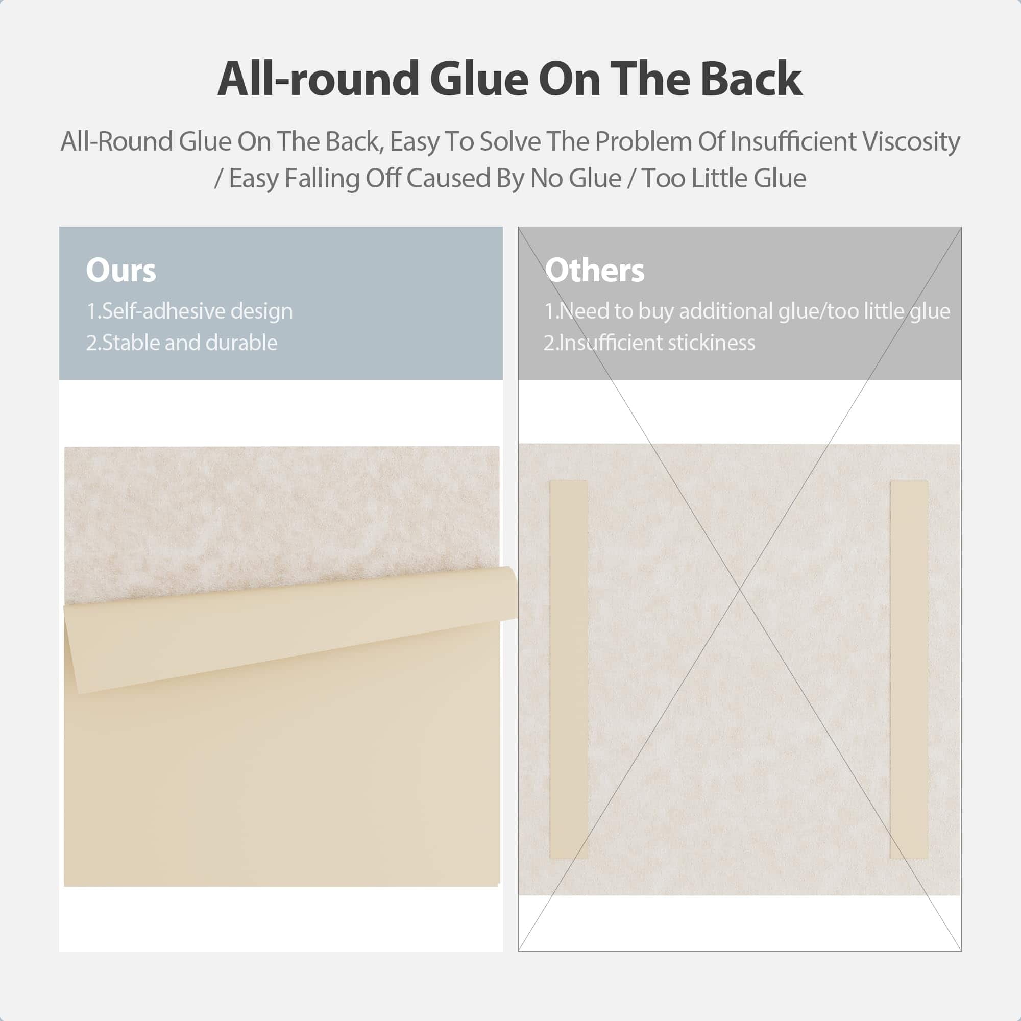 Panel Acústico Autoadhesivo Amantech de 12 -s (Beige) - Imagen 5