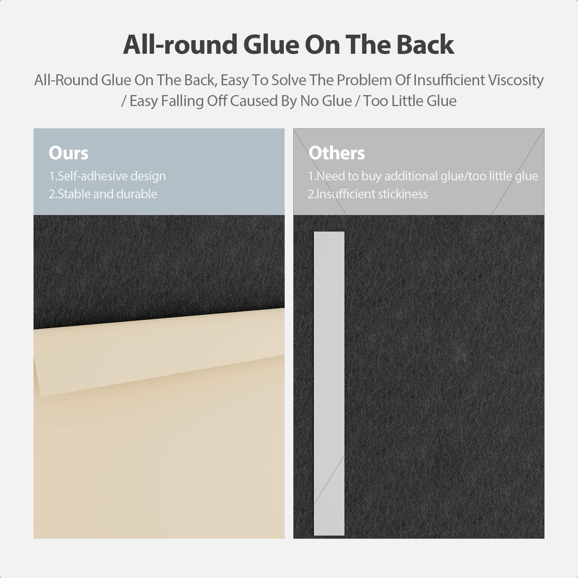 Paquete de 12 Paneles Acústicos -Negro - Imagen 5