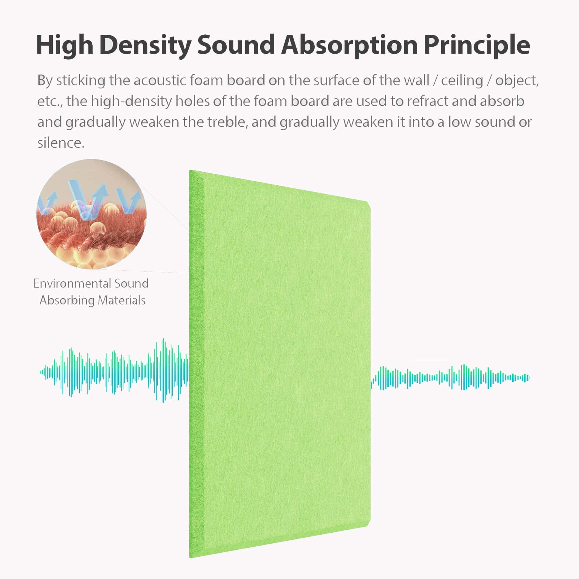 Panel Acústico Autoadhesivo Amantech de 12 -de Fruta) - Imagen 3