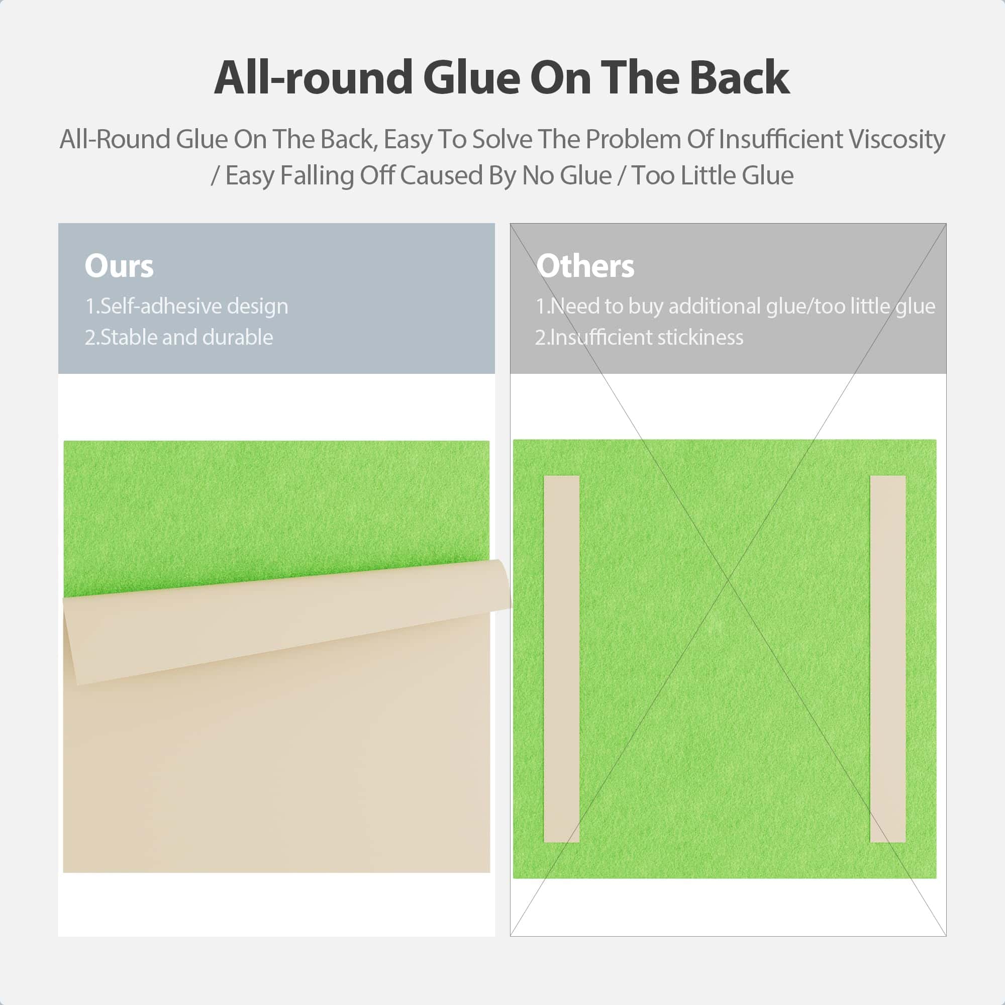 Panel Acústico Autoadhesivo Amantech de 12 -de Fruta) - Imagen 5