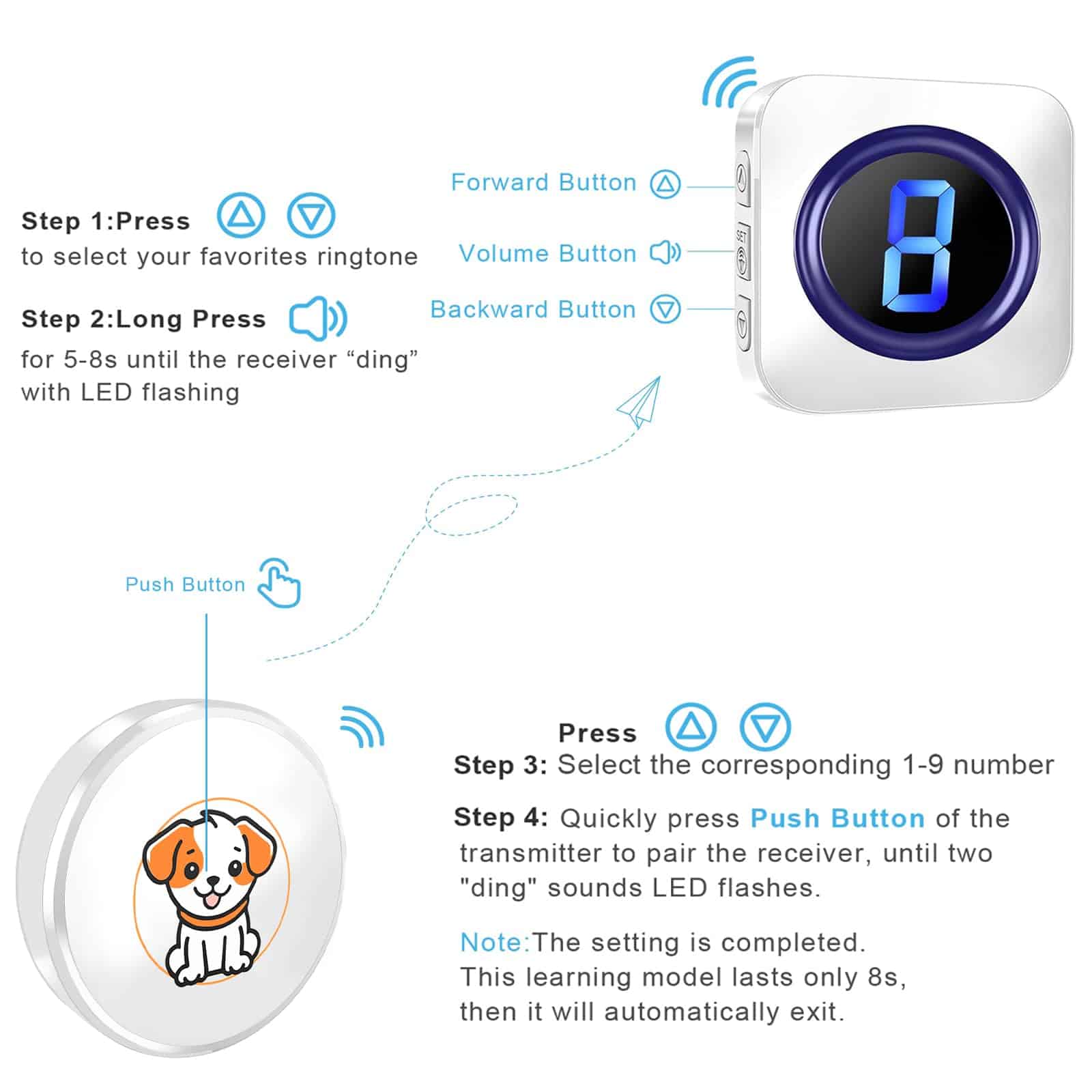 Timbre para Perro SURFOU para Entrenamiento de Interior de - Imagen 9
