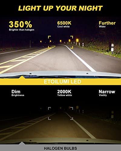 ETOILUMI 6PCS Combo de Bombillas LED Frontales para Jeep - Imagen 3