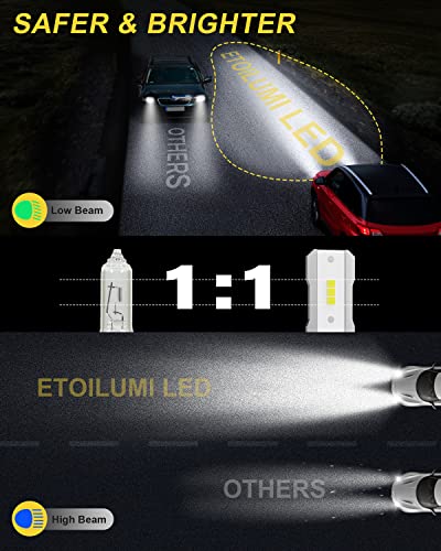 ETOILUMI 6PCS Combo de Bombillas LED Frontales para Jeep - Imagen 4