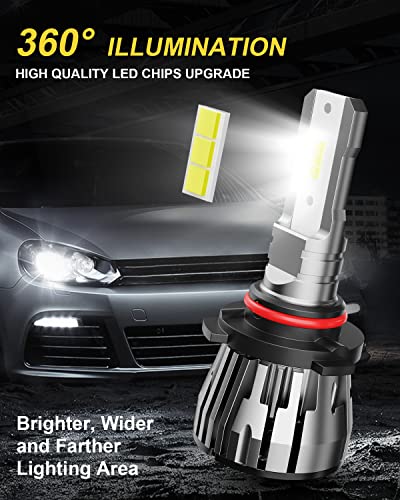 ETOILUMI 6PCS Combo de Bombillas LED Frontales para Jeep - Imagen 5