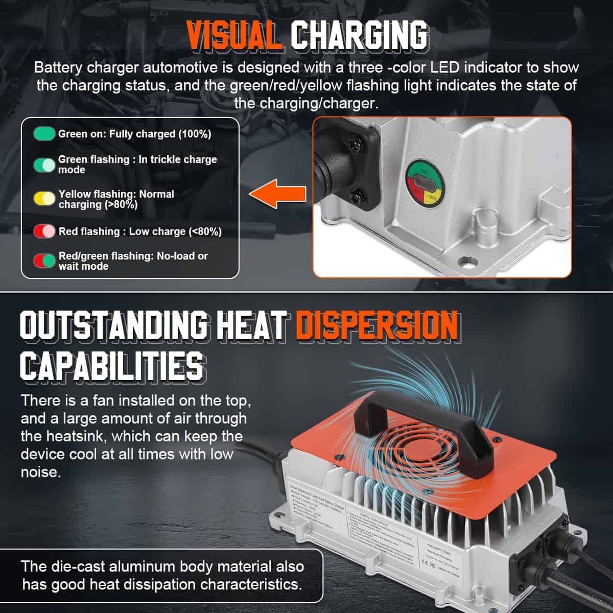 Cargador de batería para carrito de golf de 48V 18A para - Imagen 6