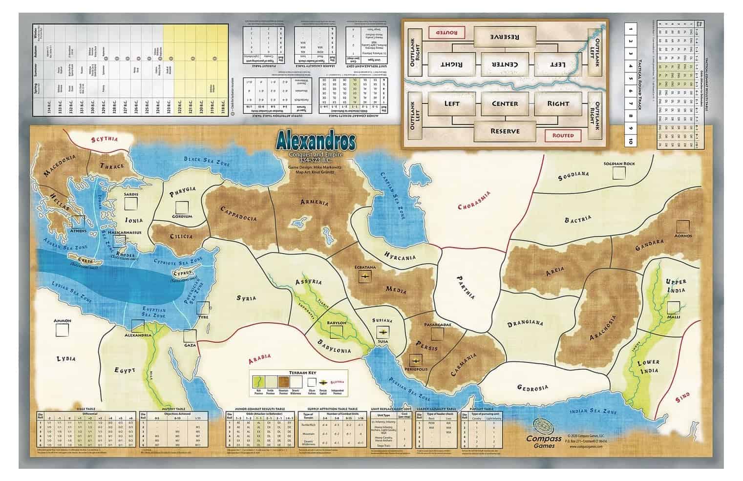 Juegos de brújula: Juegos de mesa de Alexandros y Yo soy - Imagen 5