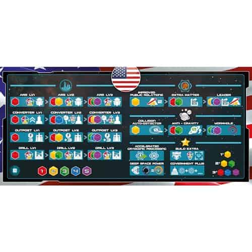 Pendragon Studios: Starship Interstellar - Juego de - Imagen 4